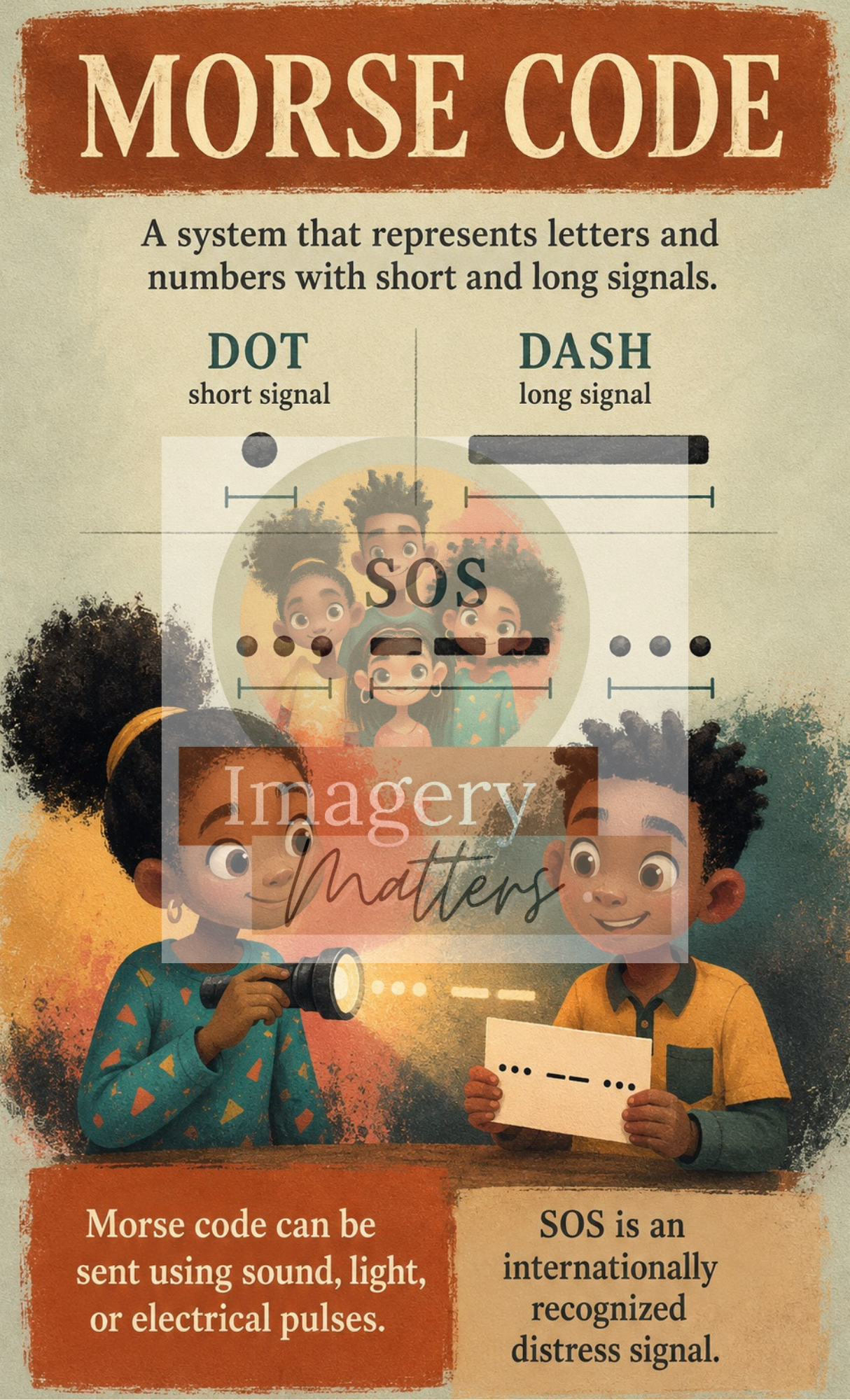 Skills In The Wild Posters