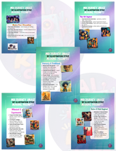 Load image into Gallery viewer, MidJourney Illustration Styles Prompt Guide (PDF Download)
