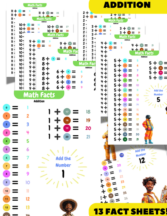 Math Facts Sheets: Numbers 0-12 (Adding up to 20)