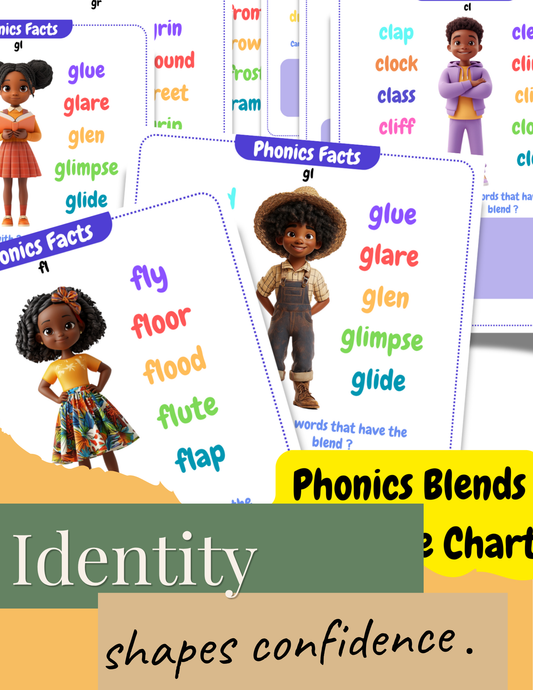 Phonics Blends Charts