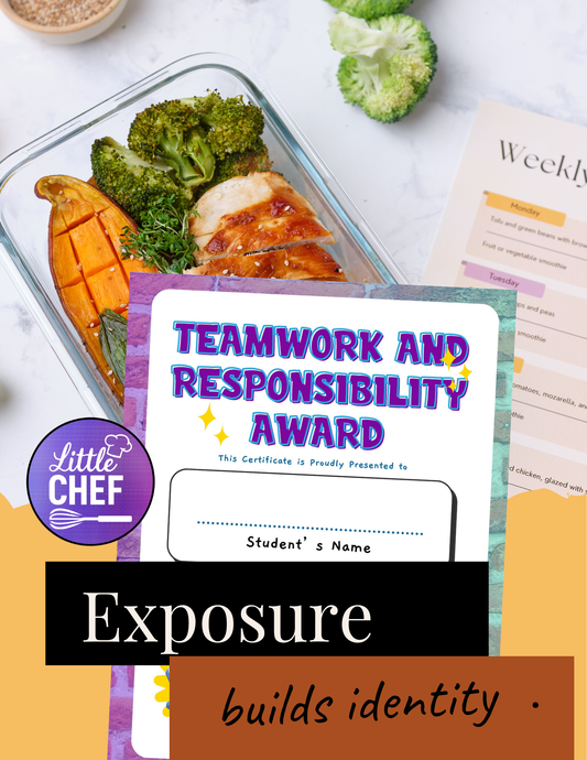 Teamwork Toolkit: Meal Prep and Shopping
