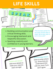 Load image into Gallery viewer, S.P.E.A.K. Debate Skills
