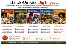 Load image into Gallery viewer, Founding Family Ambassador Enrollment
